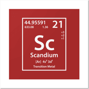 Scandium Element Posters and Art